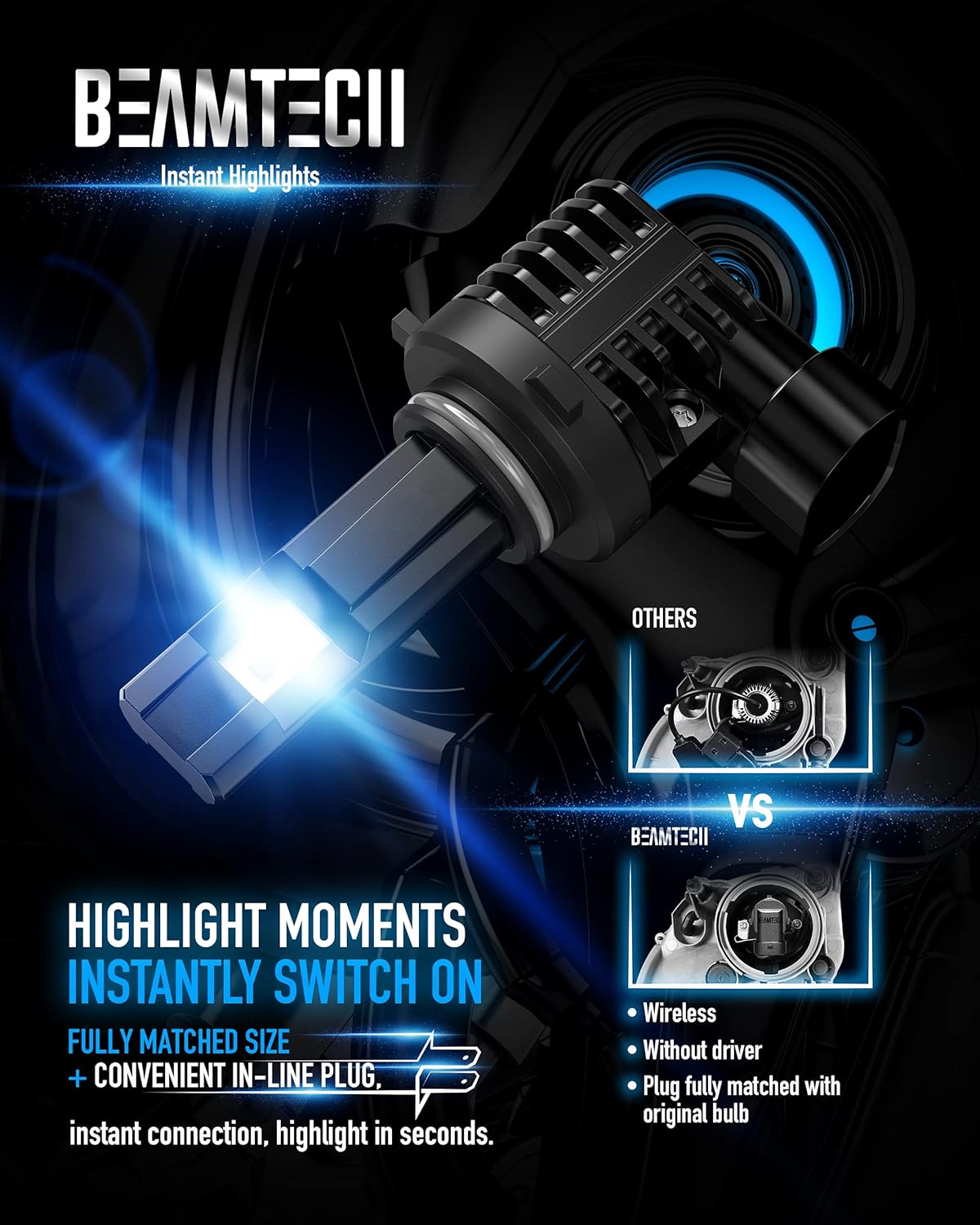 BEAMTECH 9006 Bulbs, Fanless In Line HB4 Fog Light Bulb 6500K Xenon White Fog Light Of 2