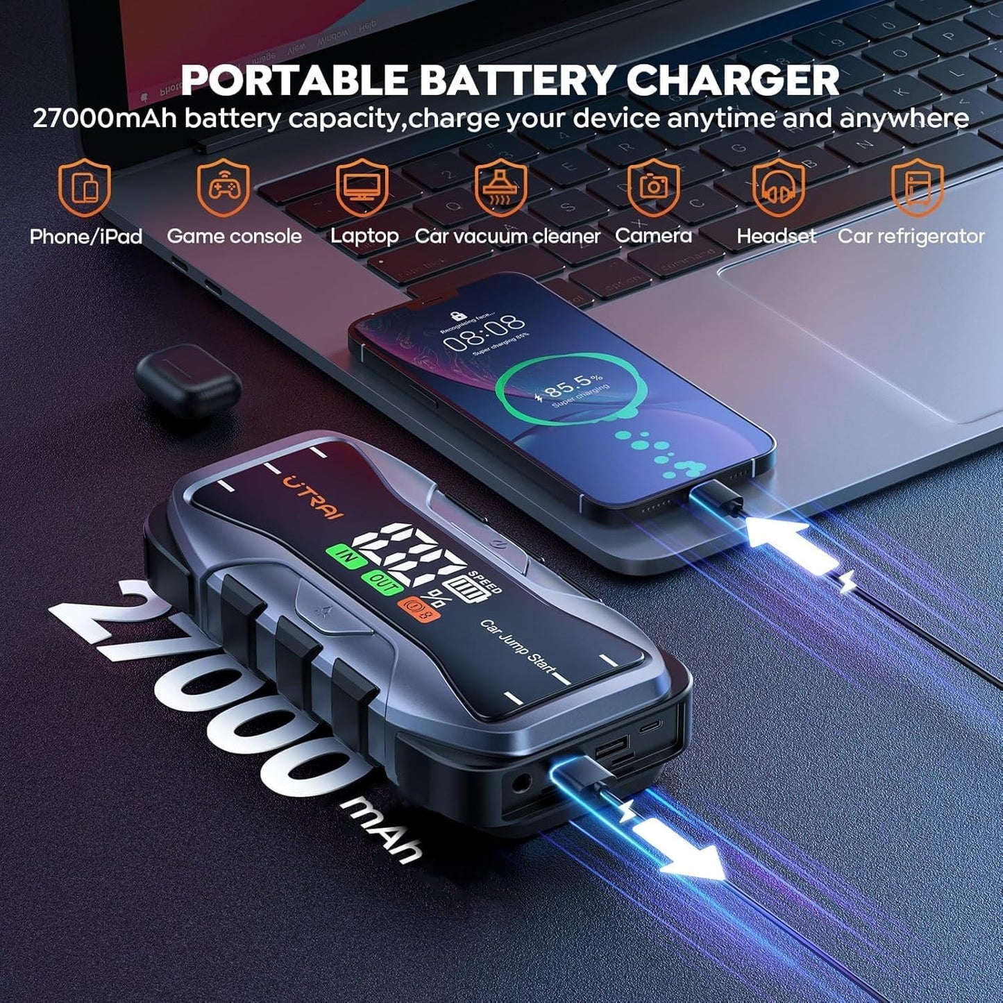 UTRAI 6000A Portable Jump Starter for Car, 12V Battery Jumper 27000mAh Jump Box for All Gas and 12L Diesel Engines, 65W Fast Charging Type-C Jump Pack, 2 USB Output, DC Output, 600LM LED Flashlight