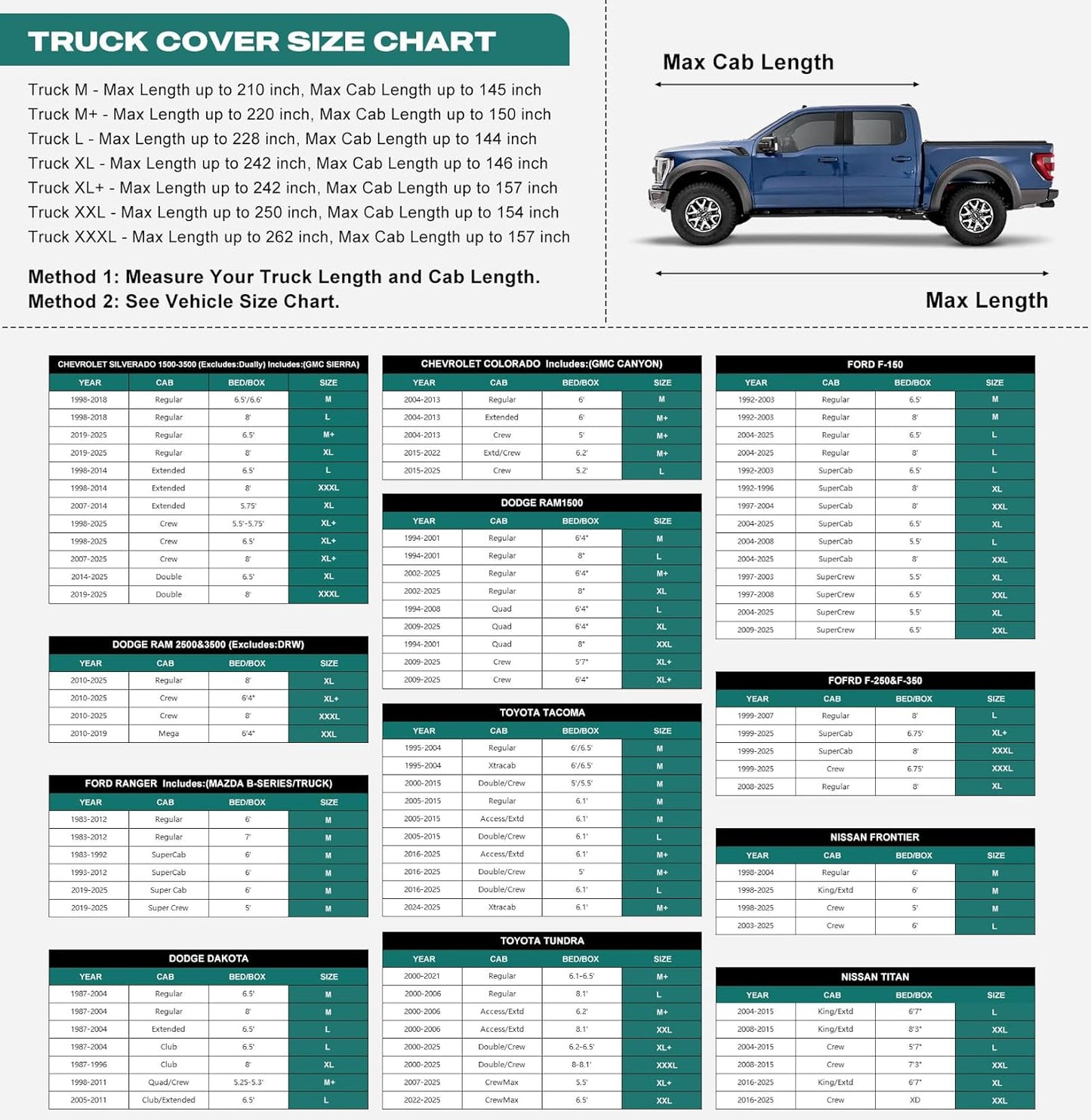 16 Layers Truck Cover Waterproof All Weater, Heavy Duty Outdoor Pickup Truck Cover for Ford F-Series F-150, Toyota Tundra, RAM 1500 2500 3500, Nissan Titan etc. Length up to 250 inch.
