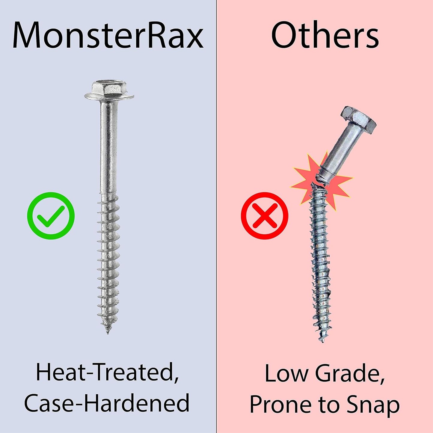 MonsterRAX - 2x6 Overhead Storage Rack (Hammertone, 18"-33" Ceiling Drop Down)