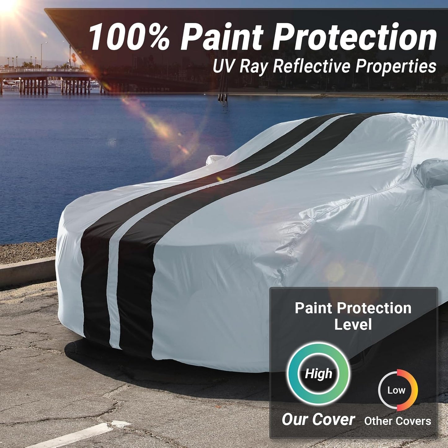 iCarCover Custom Car Cover for Chevy Beretta (1987-1996) Waterproof All Weather Rain Snow UV Sun Protector Full Exterior Indoor Outdoor Car Cover (Stripe - Gray/Black)