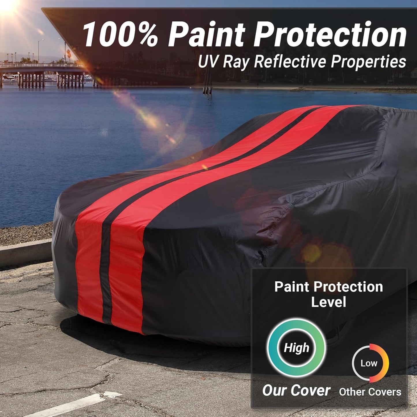 iCarCover Custom Car Cover for Chevy Citation (1980-1986) Waterproof All Weather Rain Snow UV Sun Protector Full Exterior Indoor Outdoor Car Cover (Stripe - Black/Red)