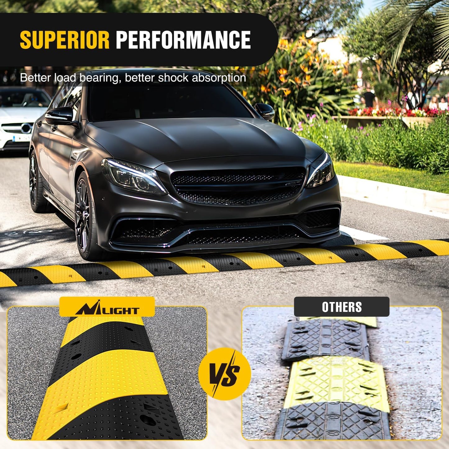 Nilight Rubber Speed Bump, 39.3" Heavy Duty 2 Channel Cable Protector Speed Humps for Garage Gravel Roads Asphalt Concrete, 19000 lbs Load Capacity, 2-Pack