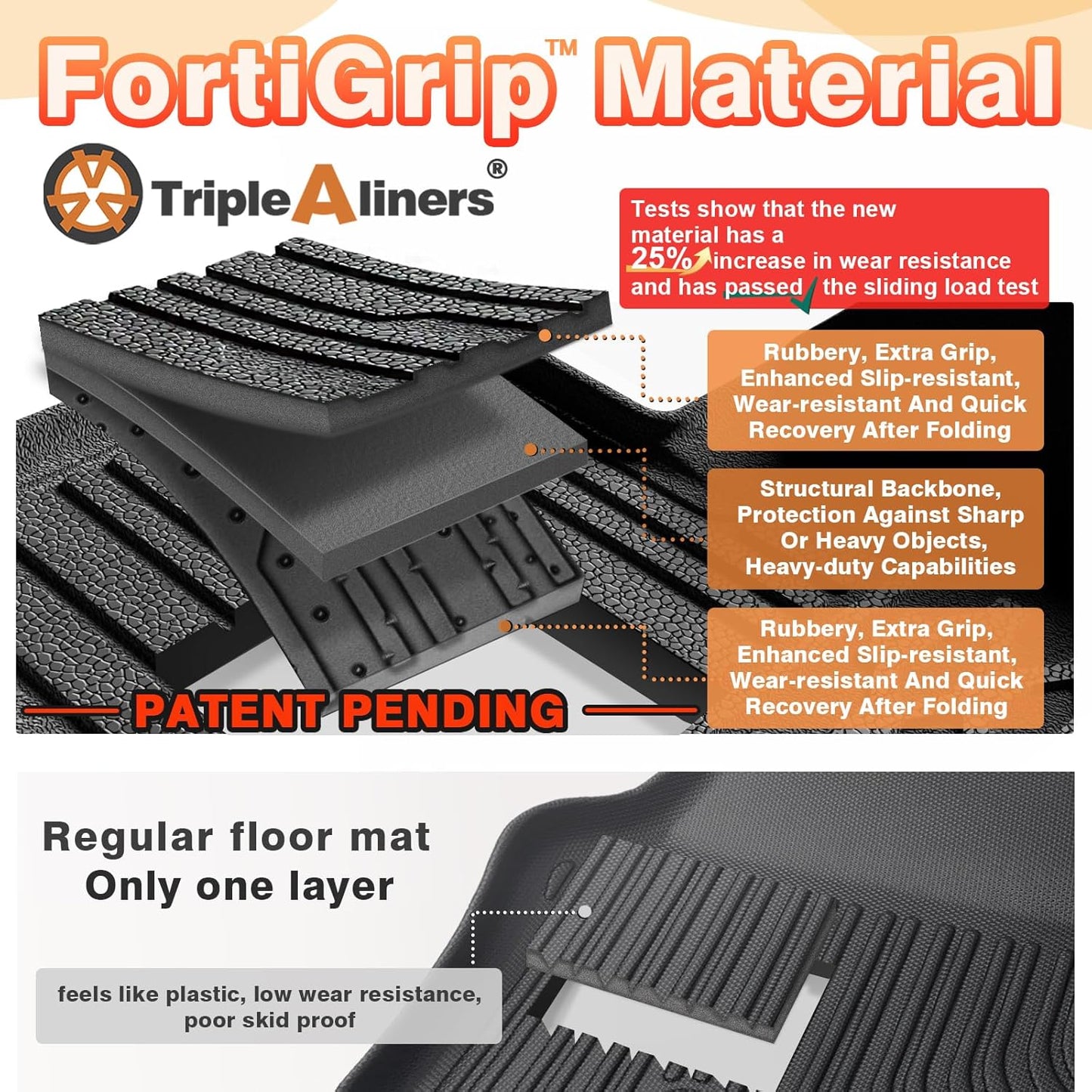 TripleAliner Trunk Floor Mat All Weather Liners Compatible with 2025 Toyota Camry (Include Hybrid) Accessories TPE Carpets Trunk Liner TPE Custom Fit Protection Car Mats