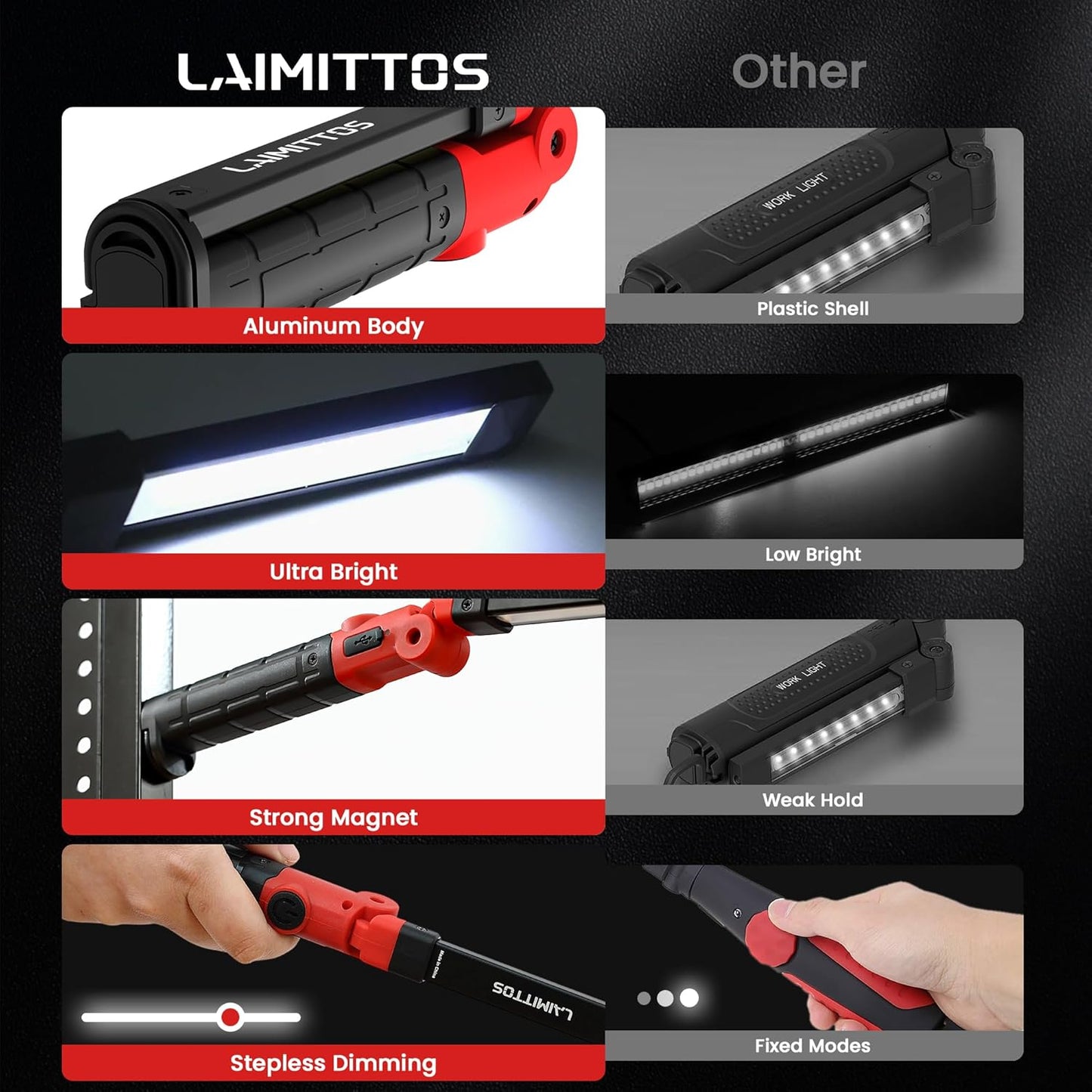 Rechargeable Work Light 2200mAh Magnetic LED Work Light Flashlight Mechanic Light Tool Gifts for Men Him, Foldable Lamp with Hook for Car Repair Emergency BBQ Grill (2 Pack)