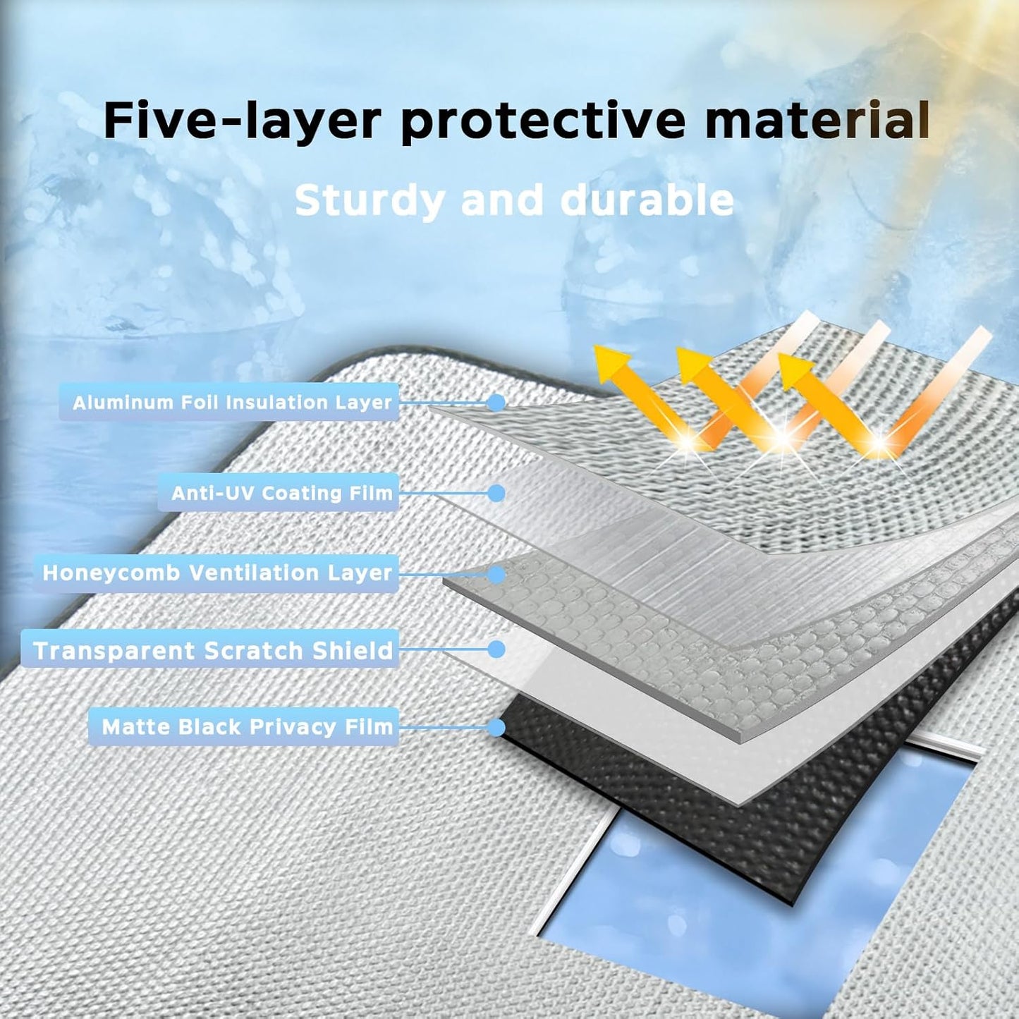 Windshield Sun Shade for Volvo XC60 2018-2025 - 5-Layer Bubble Foldable Front Window Shade Sun Visor Accessories - Blocks Heat & UV Rays