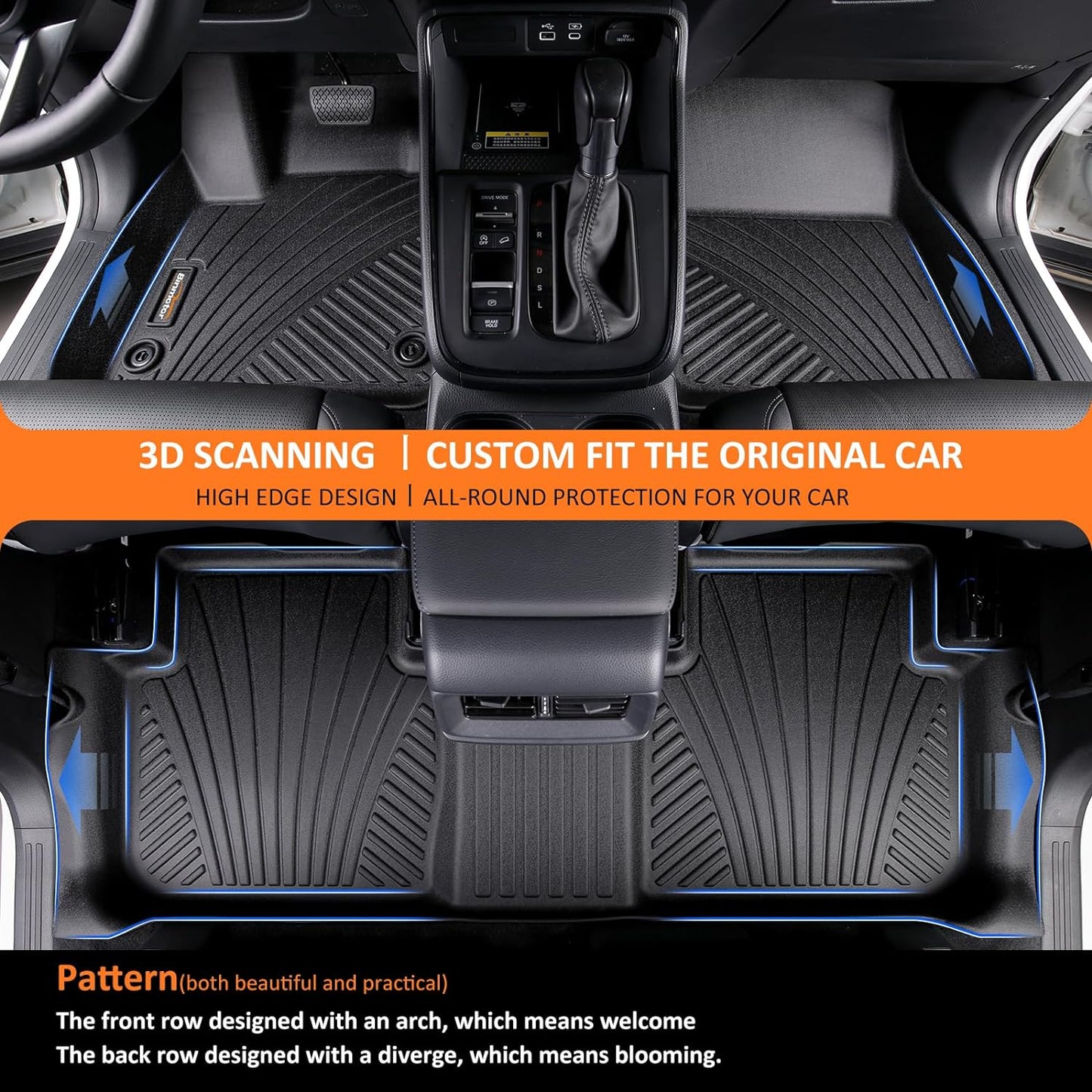 Binmotor-All Weather Floor Mats Cargo Liner Custom Set for Kia Sorento 2021-2025 6/7 Passenger(Not for Hybrid), Heavy Duty TPE Car Floor Liners for Sorento Accessories