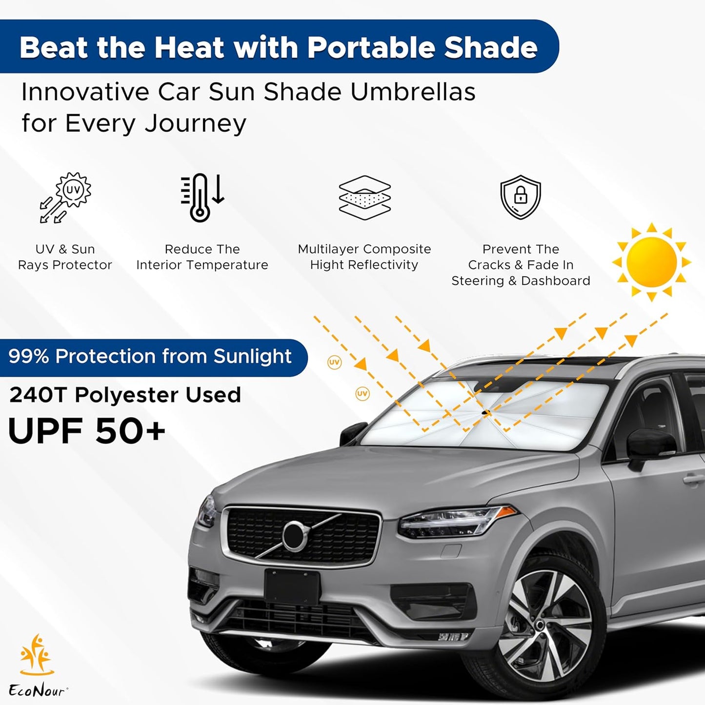 EcoNour Car Umbrella Windshield Sun Shade | Foldable UV Blocker Sun Shade | Polarized Car Sun Visor for SUV, Sedan, Truck | Umbrella Sun Shade Cover for Front Baby Window Shades
