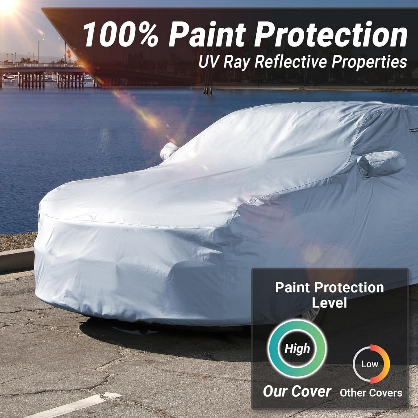 iCarCover Premium Car Cover for 2008-2009 Pontiac G8 Sedan Heavy Duty Waterproof All-Weather Automobiles Custom Fit Indoor Outdoor UV Snow Protection Covers with Straps and Bag