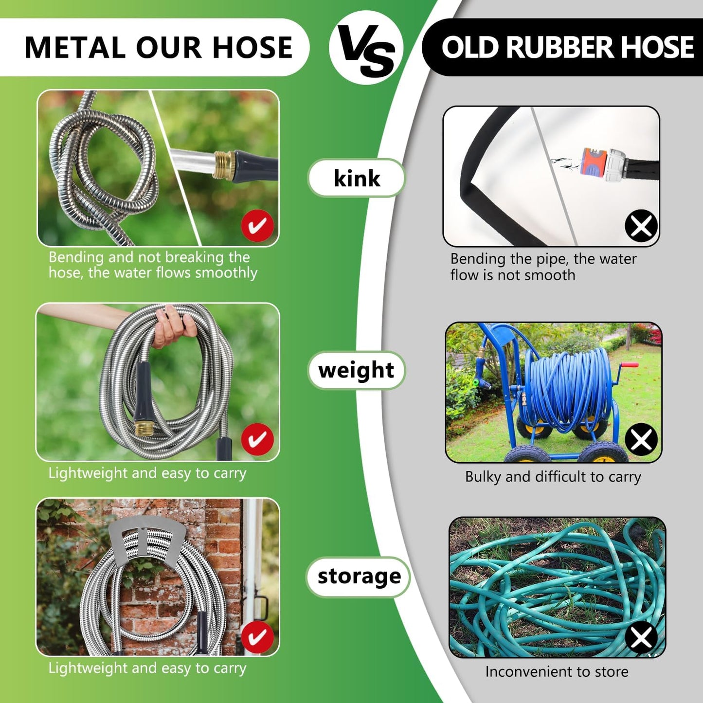 Sunfiier Short Garden Hose 5 Ft – Extension Leader Hose-304 Stainless Steel Water Hose, Flexible Small Extender Hose for Garden, Outdoor Use (5 FT)