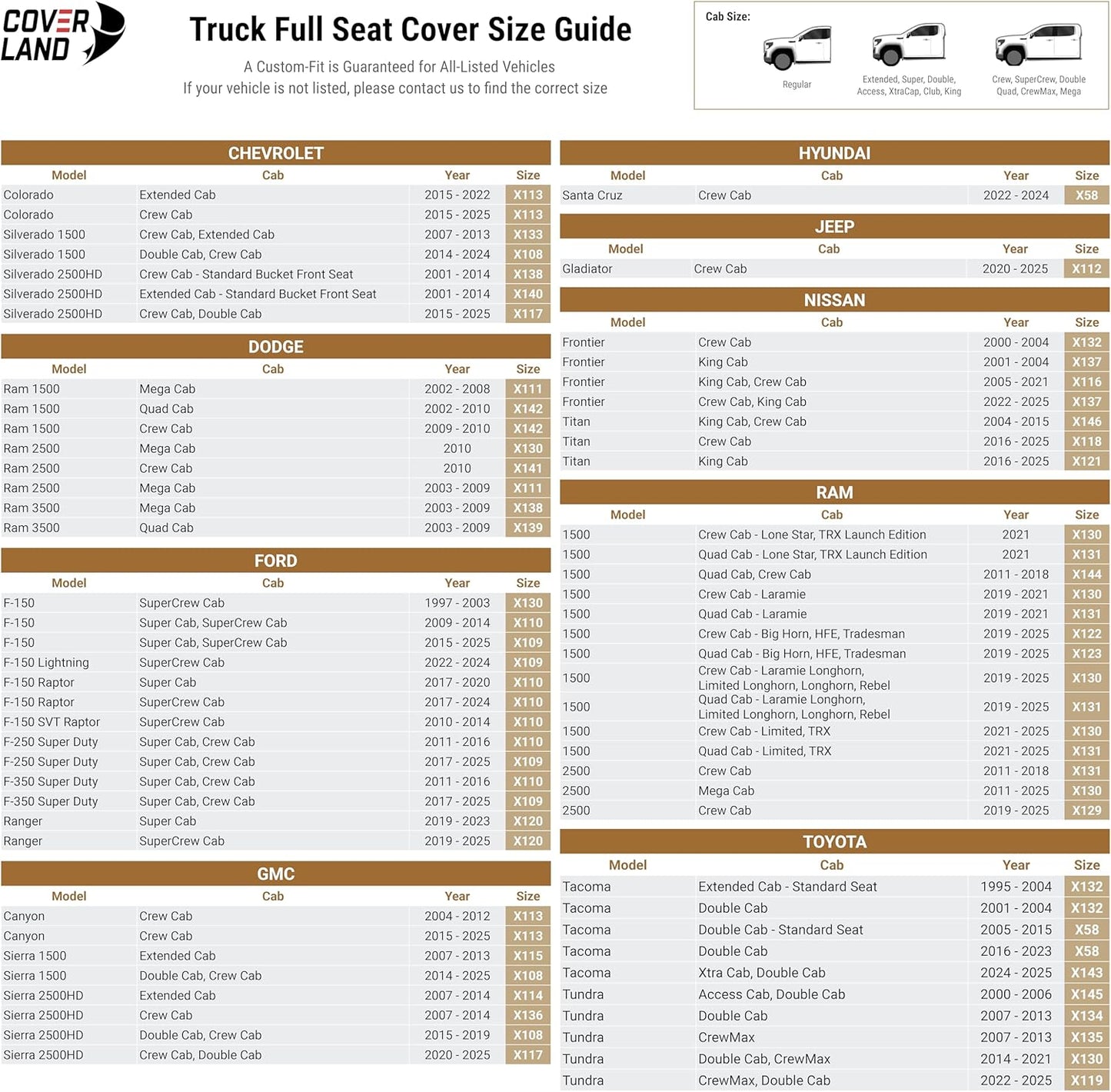 Coverland Custom Car Seat Covers Compatible with 2007-2014 Sierra 2500HD Crew Cab - Premium Leather Non-Slip Memory Foam Waterproof Interior Protector Full Set-Dark Brown [See Size Chart-Size X136]